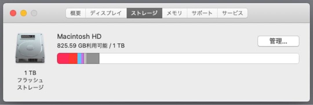 iMac 27inch （2013）純正1TB SSD 32GBメモリ