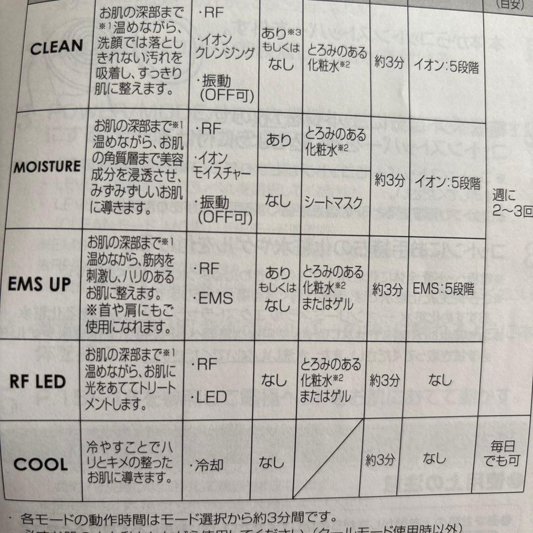 YA-MAN RFボーテプラス HRF-10TN ローションシート3枚付き