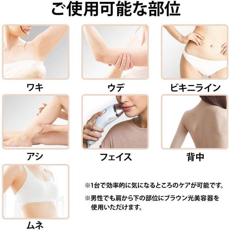 BRAUN ブラウン シルク・エキスパート 全身脱毛 サロン