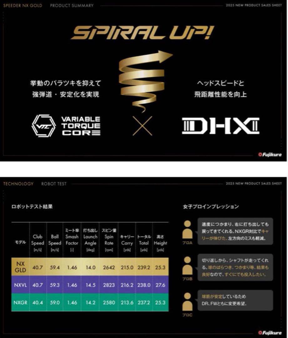 【新発売】スピーダーNX ゴールド　 新品未使用　キャロウェイスリーブ保証書付