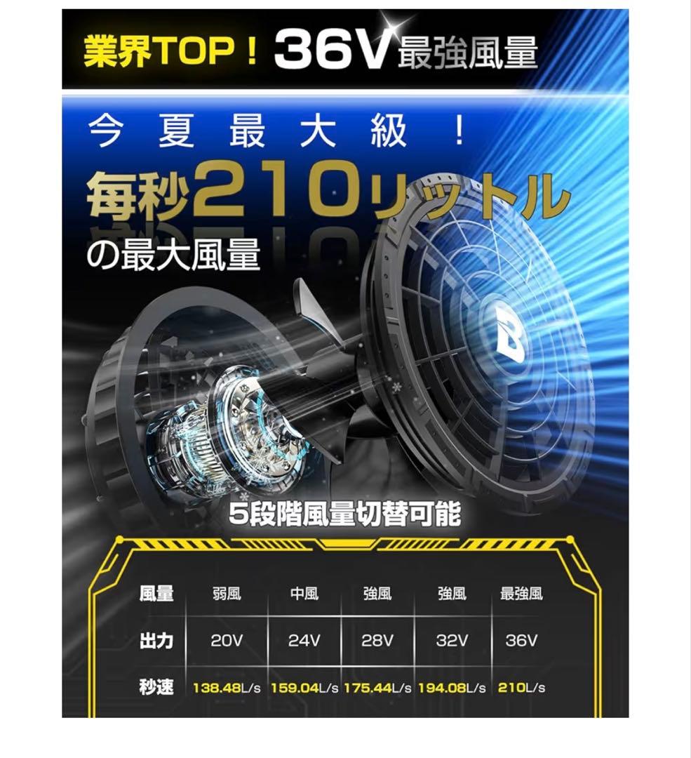 新品！空調作業服 ファンバッテリーセット 36V超高出力30000mAh