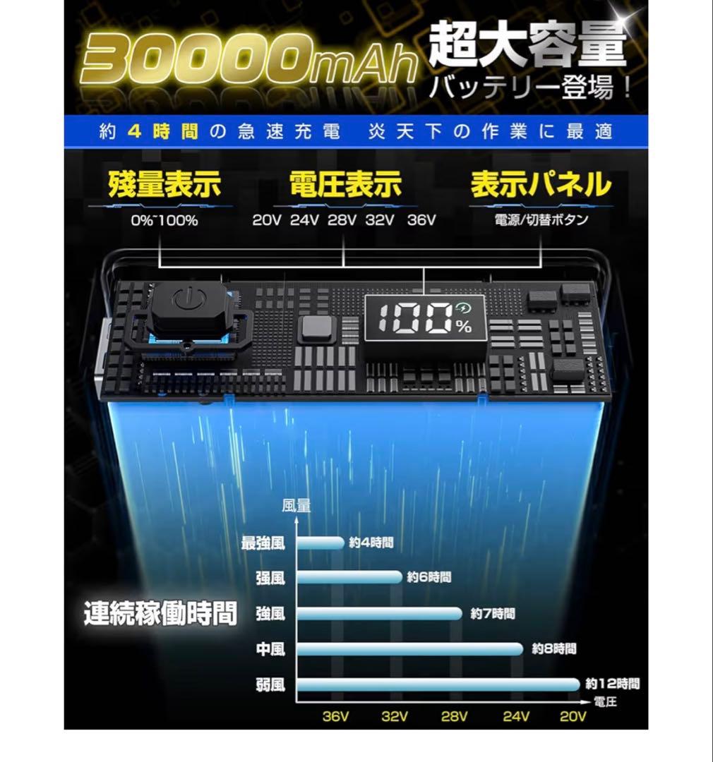 新品！空調作業服 ファンバッテリーセット 36V超高出力30000mAh