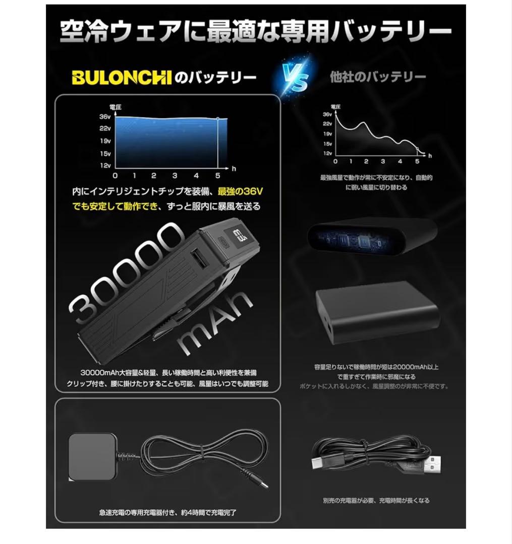 新品！空調作業服 ファンバッテリーセット 36V超高出力30000mAh
