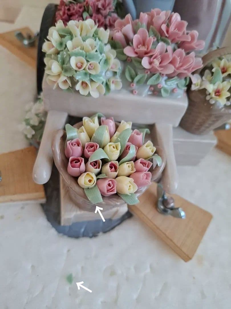 リヤドロ　公園通りの花屋さん