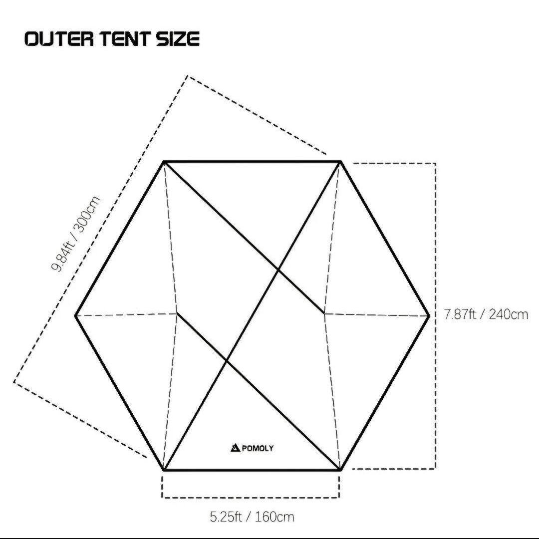 【1回使用】POMOLY ポモリー Dune Solo グランドシート付き