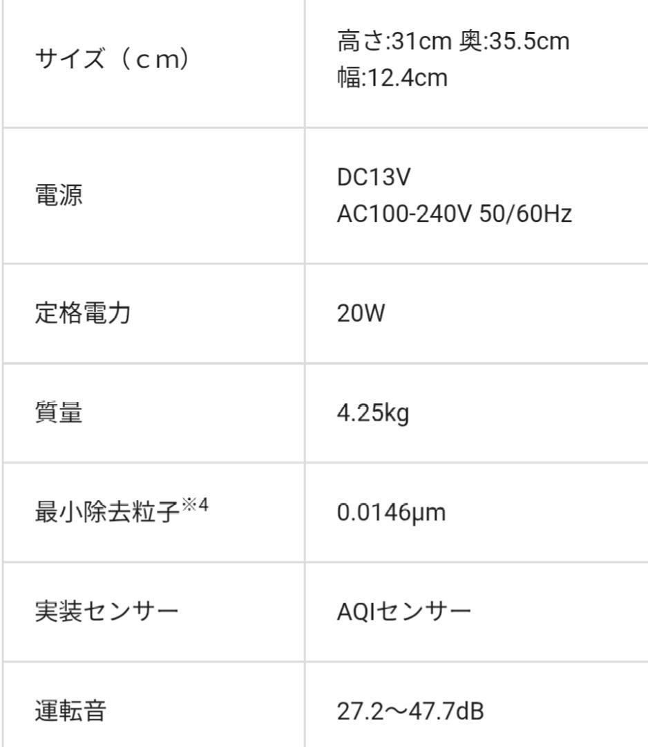 2/16限定値下げ価格【ほぼ未使用美品】Airdog X1Dホワイト