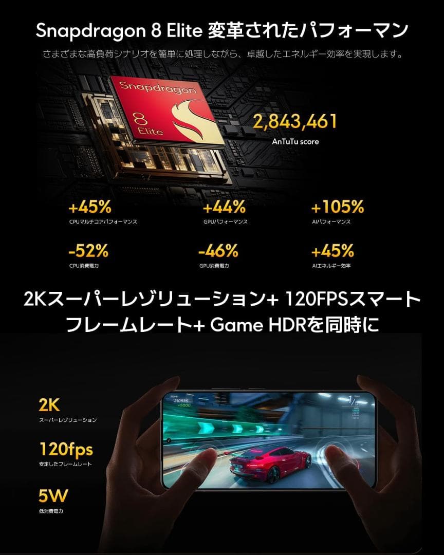 【新品】Xiaomi POCO F7 Ultra 12GB+256GB