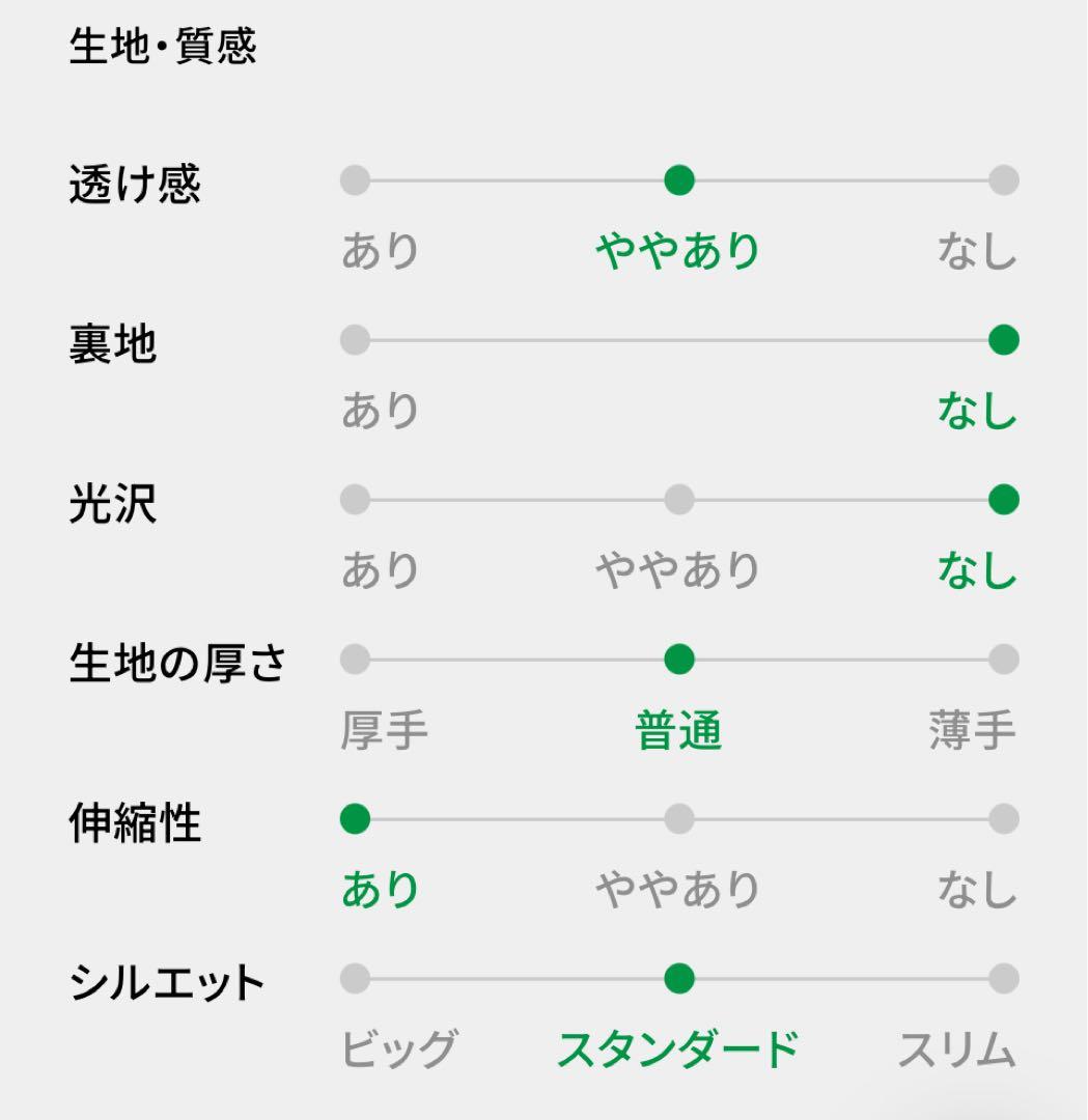 【新品・未使用】PEARYGATES 高通気ダブルフェイス半袖Vネックカットソー