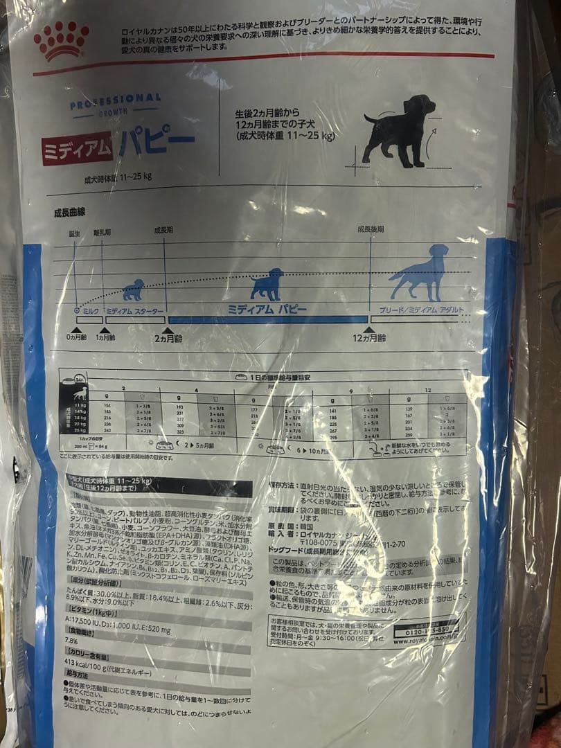 ロイヤルカナン ミディアムパピー１6キロ
