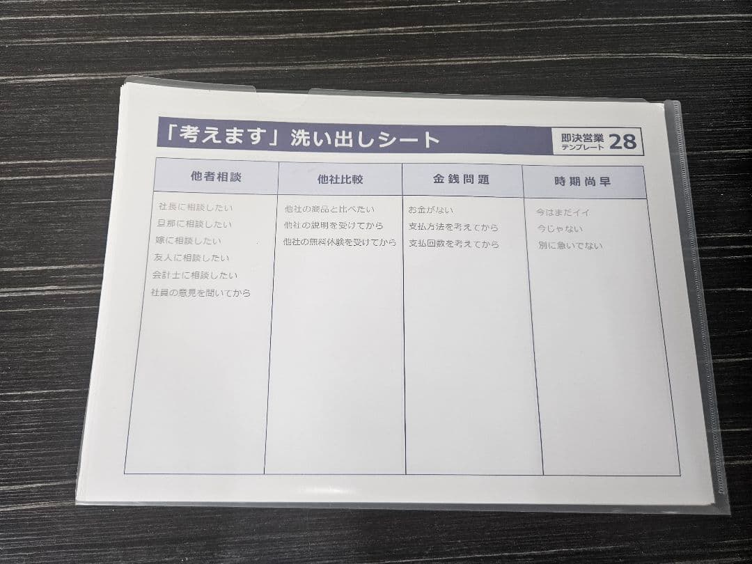 即決営業 即決営業メソッド32の極意 USB版 テンプレート付き！