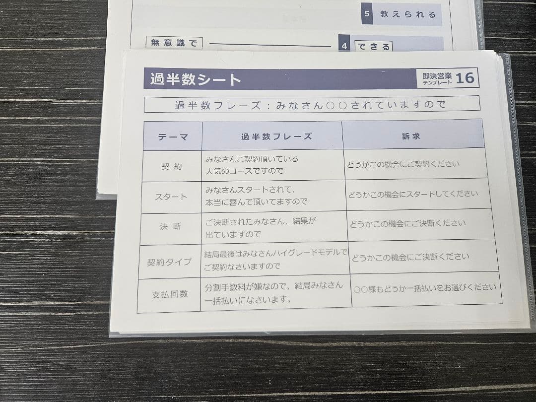 即決営業 即決営業メソッド32の極意 USB版 テンプレート付き！