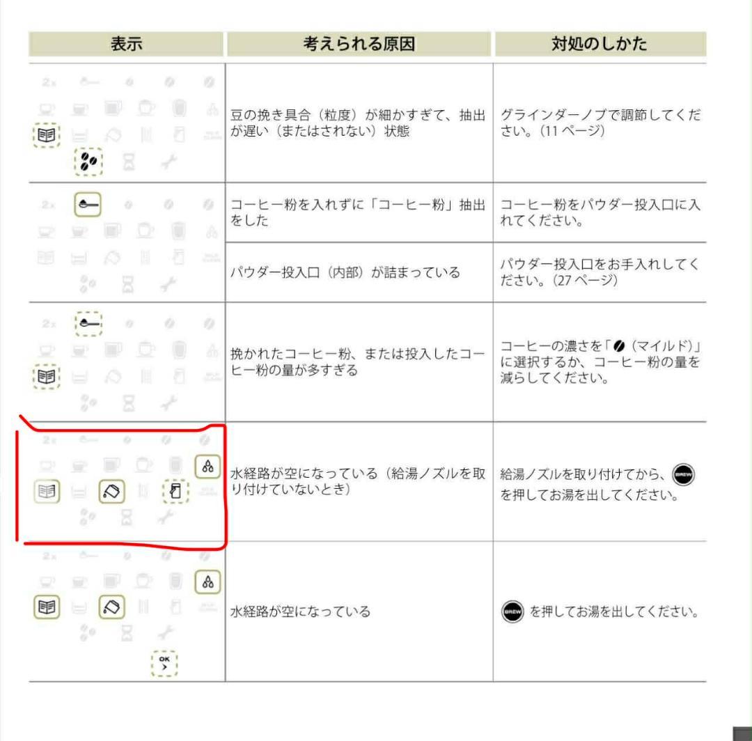 デロンギ マグニフィカS カプチーノ スマート エスプレッソマシン