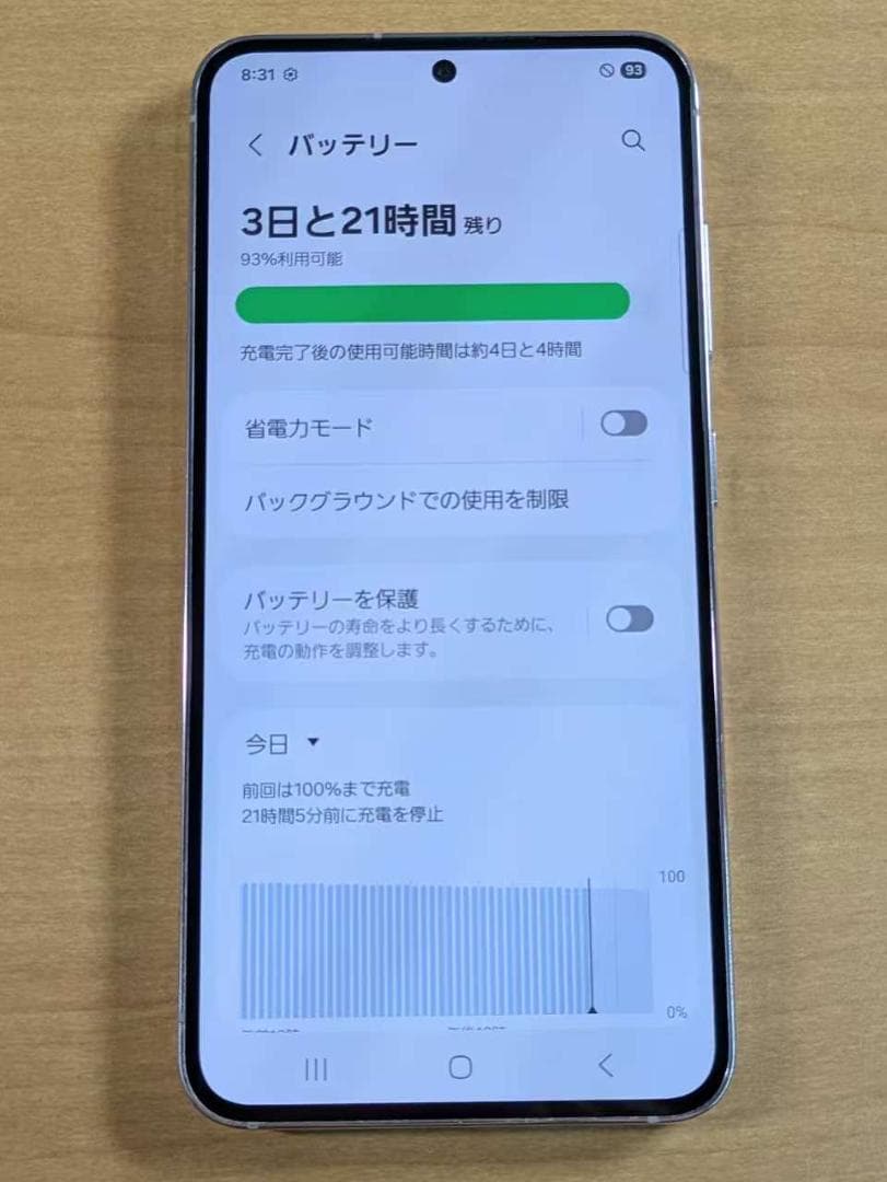 スマートフォン本体 011300C Galaxy S23 SCG19 256GB