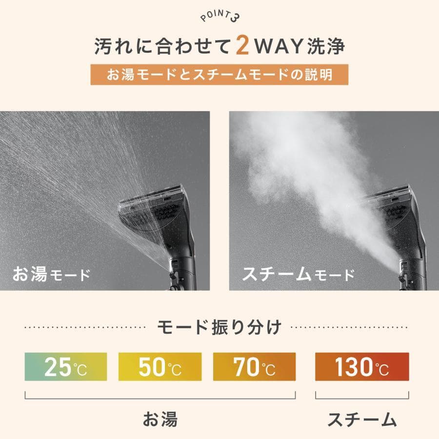 スチームクリーナー リンサー カーペットクリーナー フローリング 高温 除菌