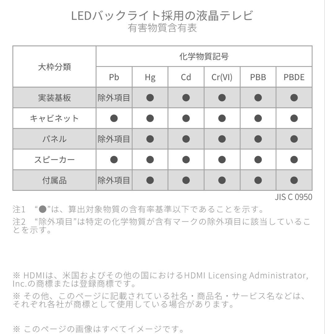 TOSHIBA 32型液晶テレビ REGZA 2018年製 送料込