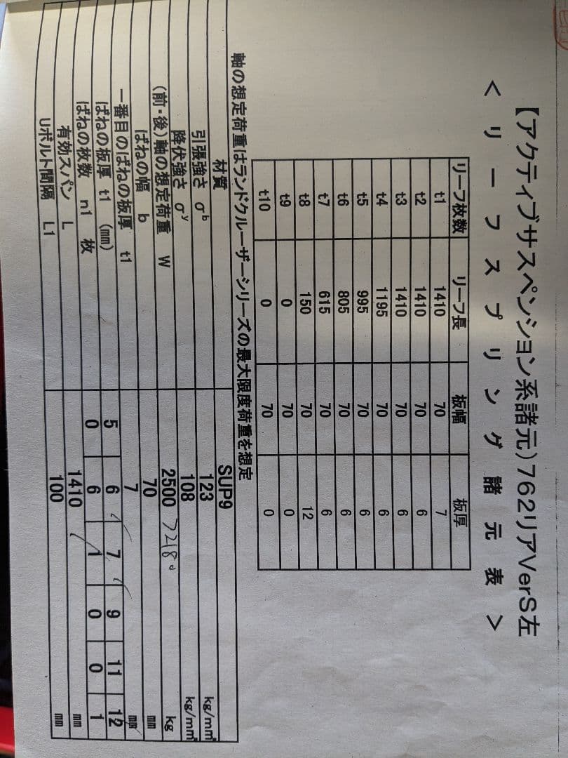 ランクル70 GRJ76 キープスラント 2インチアップ リーフスプリング