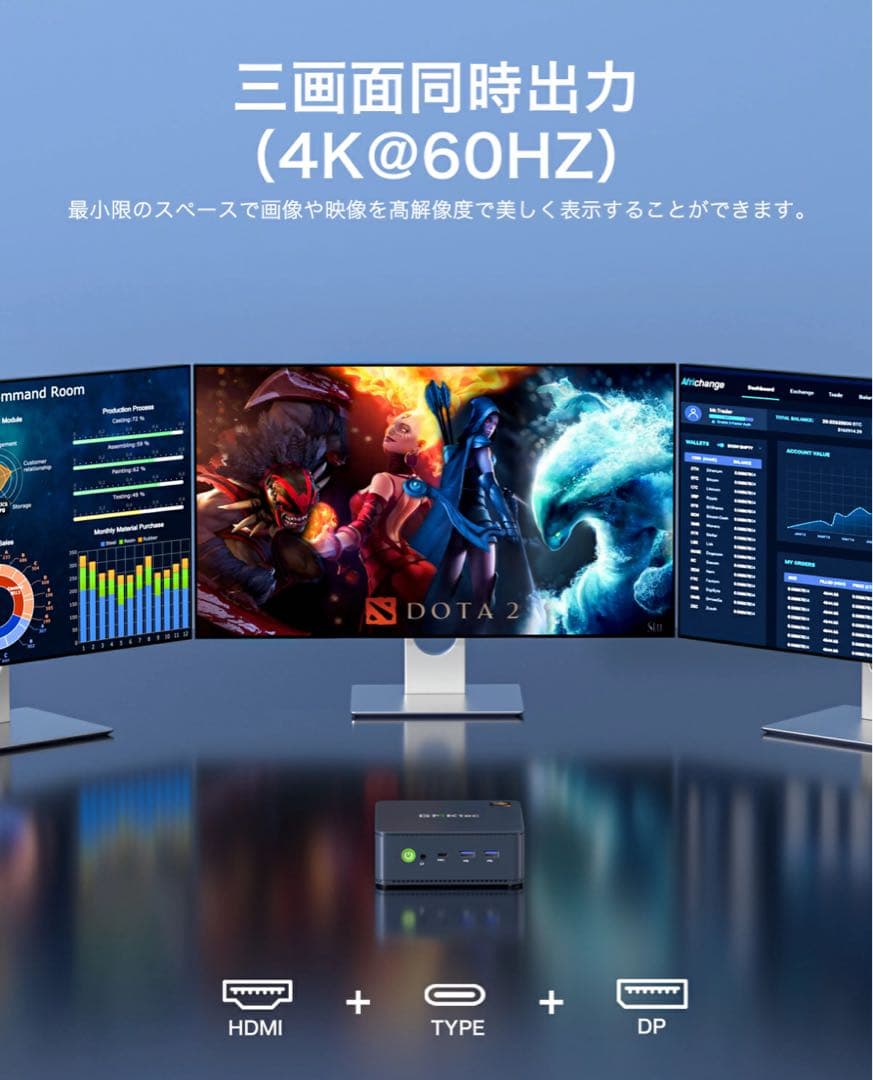 GMKtec M5PLUS ミニPC