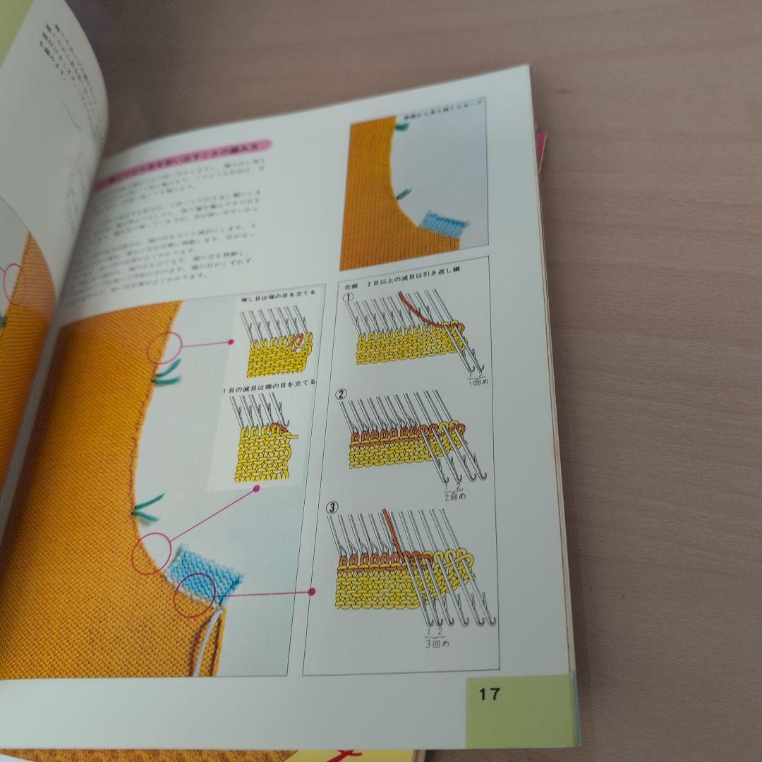 機械あみ達人101のポイント 1-10