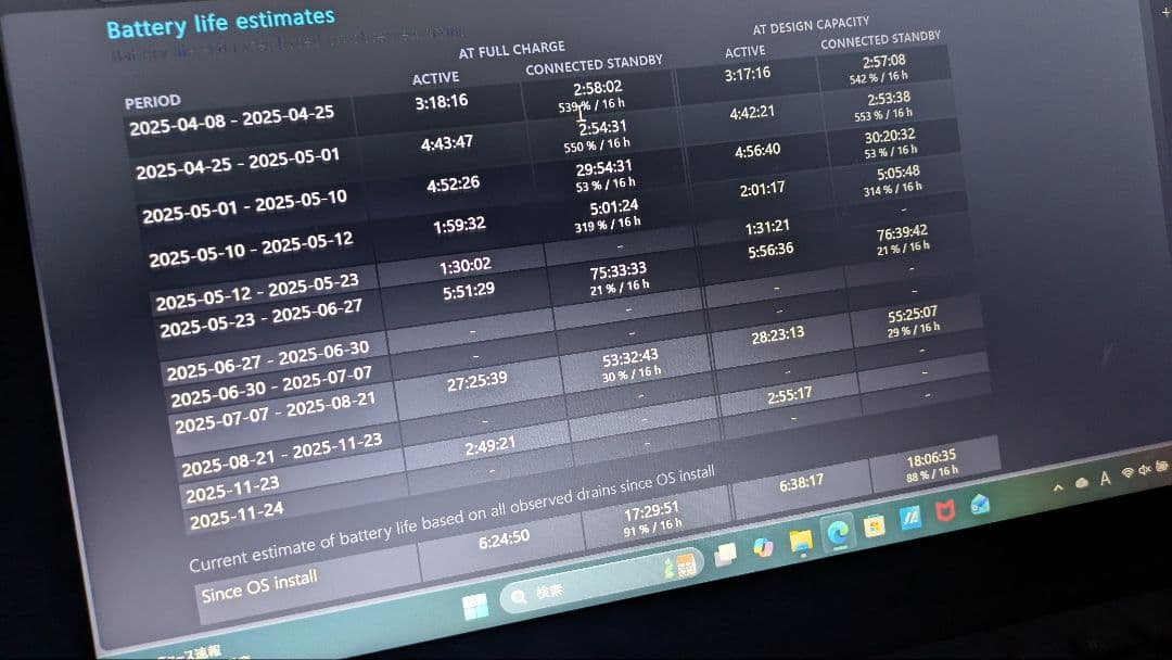 ASUS VivoBook ブラックノートパソコン