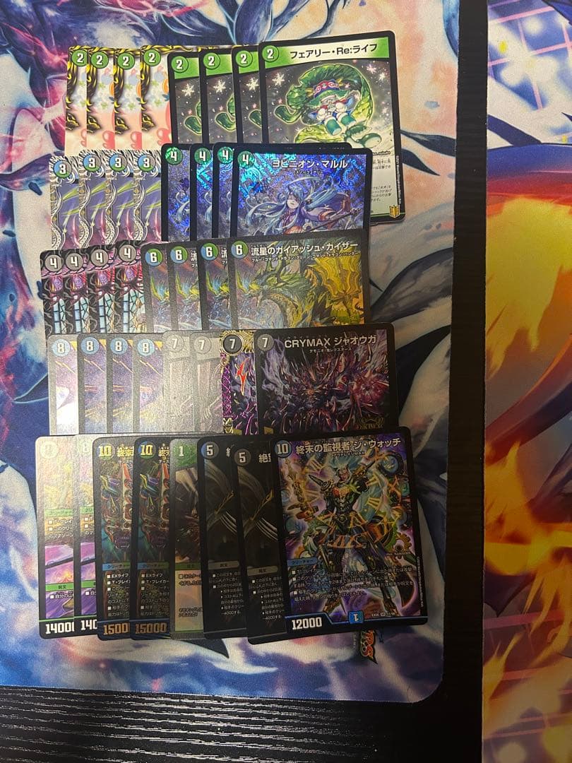 アナカラーマルル