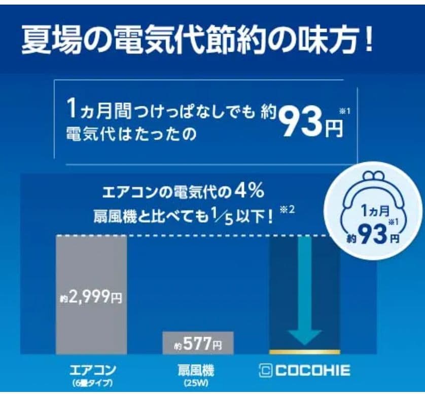 2025年最新型　小型省エネクーラー ここひえR7 グレージュ