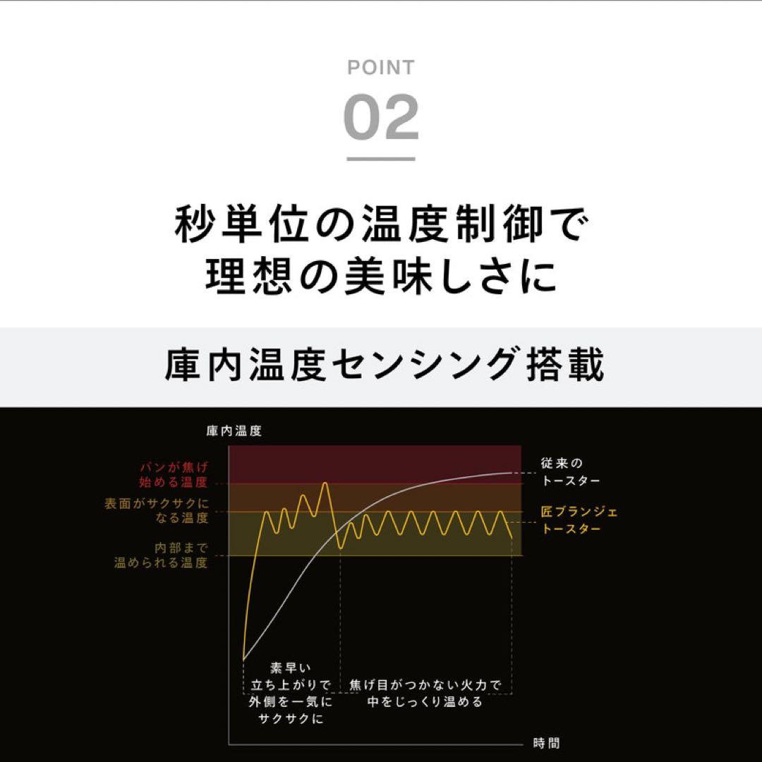 【新品未開封】TWINBIRD トースター TS-D487 ブラック