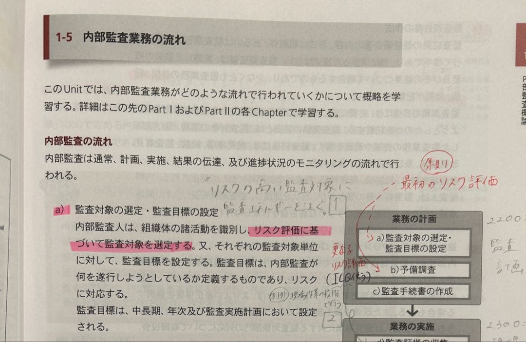CIA Abitus 教材セット　テキスト&問題集　ver9.02