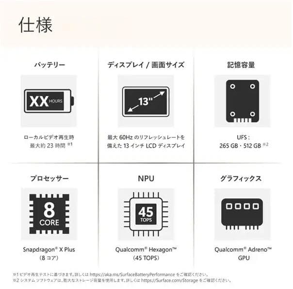【新品未使用・未開封】Surface Laptop 13インチ 現行モデル