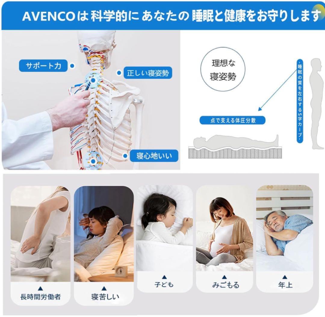 マットレス クイーン 高反発 厚さ20cm やや硬め 振動隔離 体圧分散高通気性