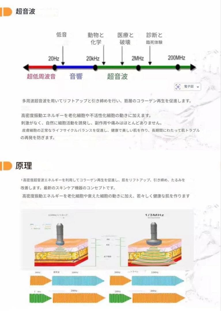 水玉リフティング　LDM業務用美容機器