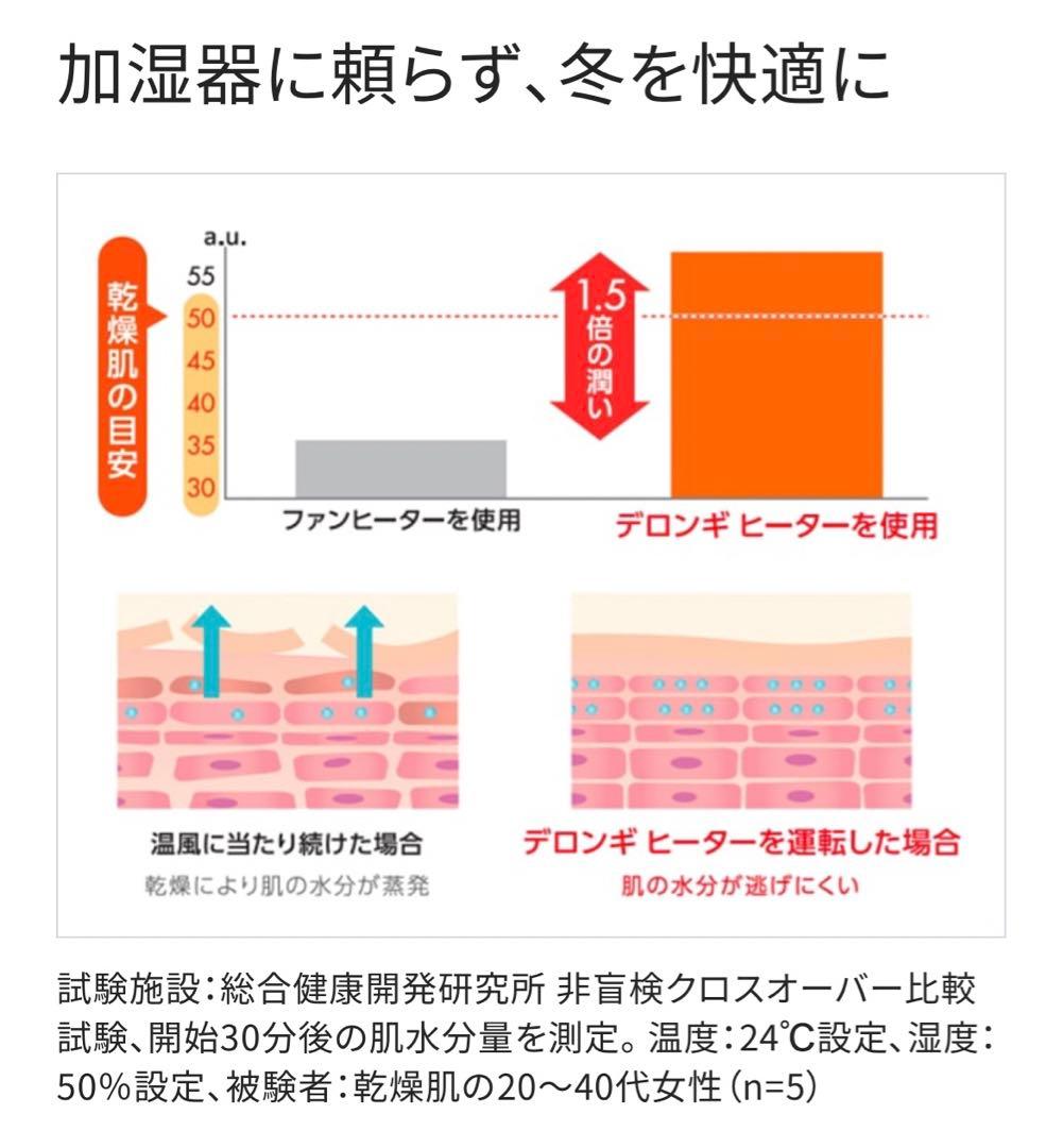 デロンギ マルチダイナミックヒーター