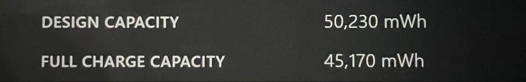 Microsoft Surface Pro8 キーボード付き