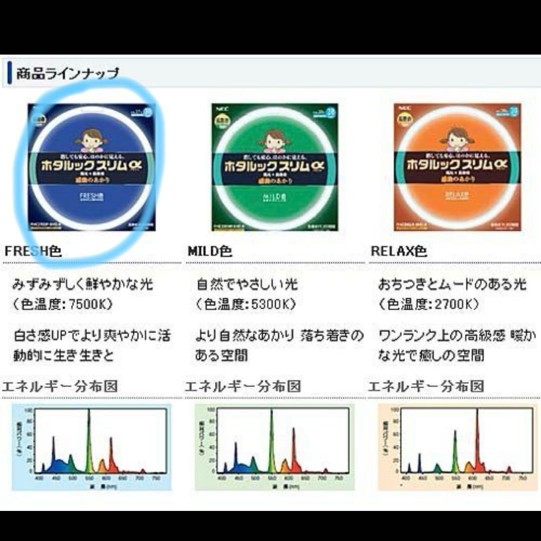 ホタルック スリムα 昼光色 FHC86EDF-SHG-A【5個セット】蛍光灯
