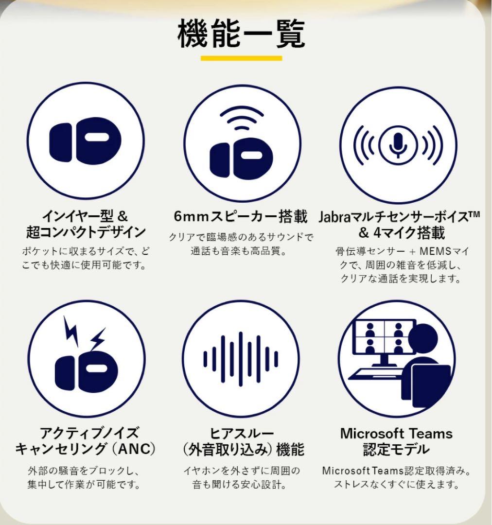 【新品未使用】Jabra Evolve2 Buds ワイヤレスイヤフォン