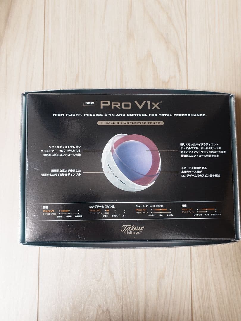 タイトリスト 2025 プロ v1x ダブルナンバー 2ダース