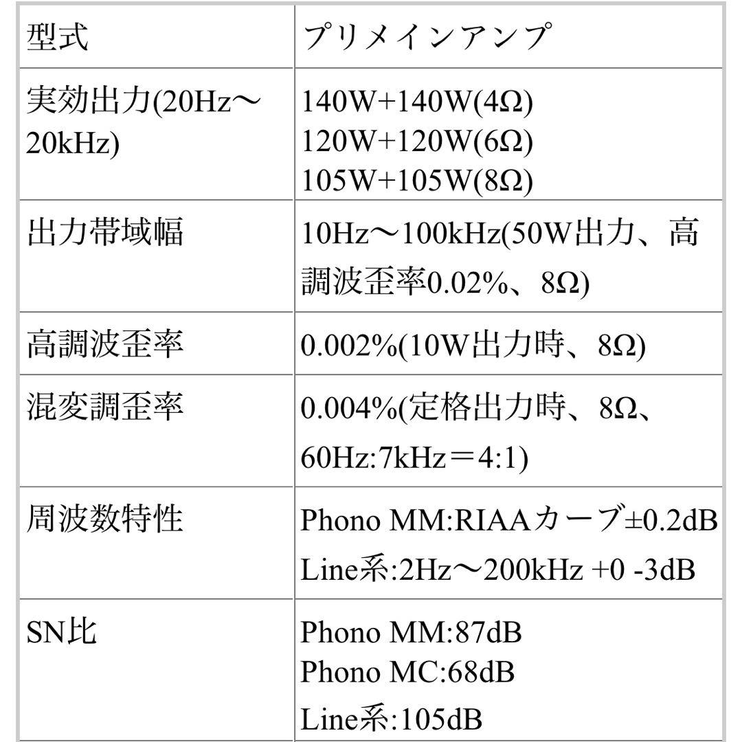 【動作確認動画あり】SONY TA-F333ESG プリメインアンプ