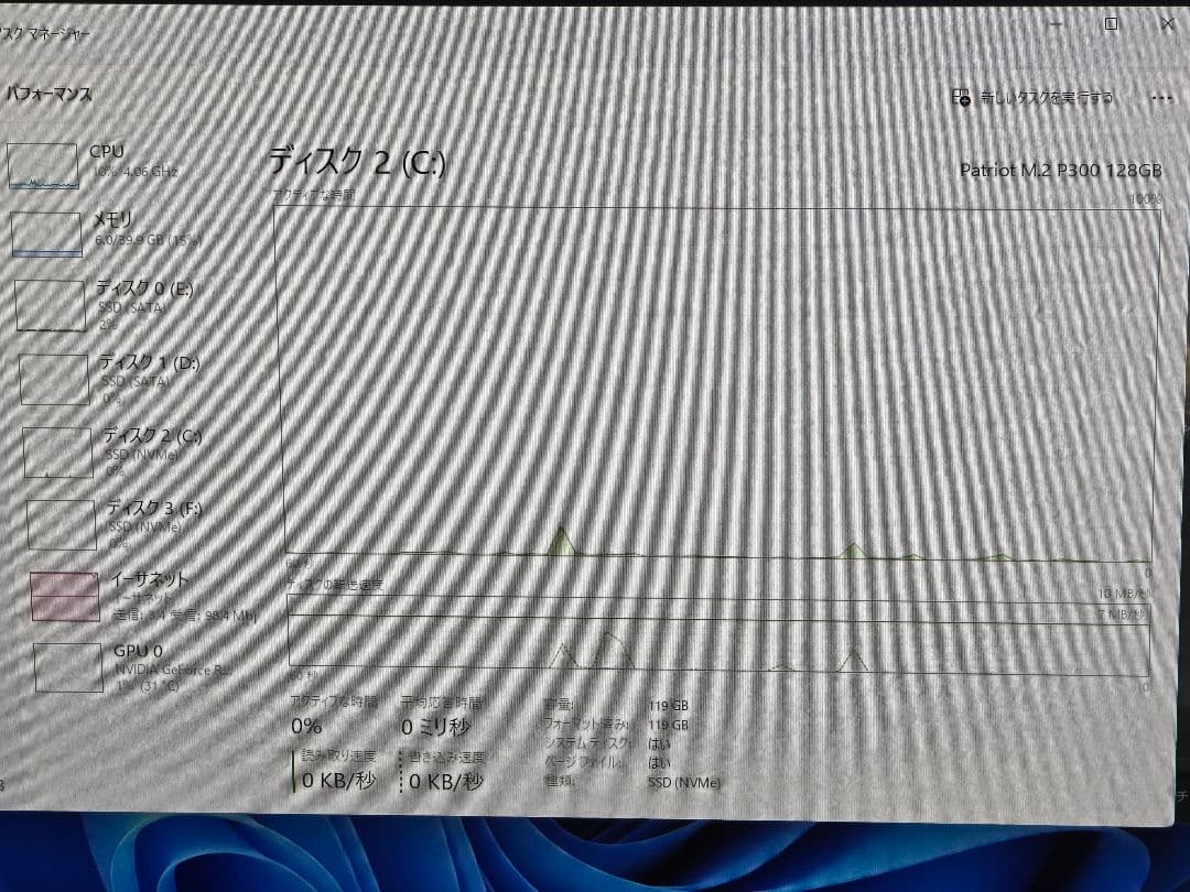 (2)AMD型自作ゲーミングPC　フォートナイト中画質設定快適