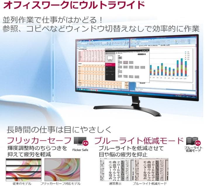 LG ウルトラワイド モニター ディスプレイ 34インチ 34WL500-B