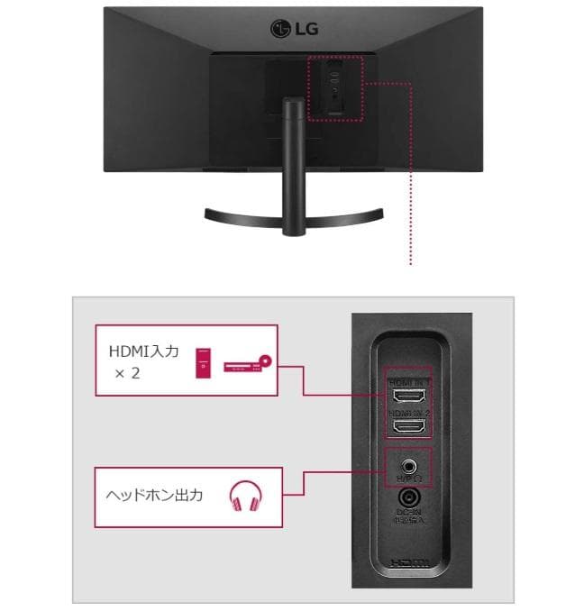 LG ウルトラワイド モニター ディスプレイ 34インチ 34WL500-B