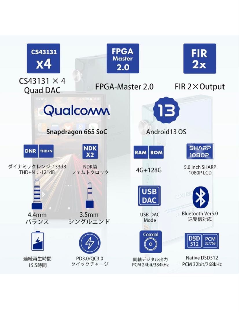 【新品未使用品】iBassoAudio DX180 ブラック