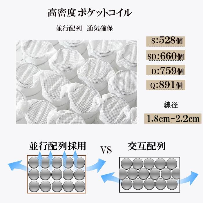 マットレスダブルD 21cm ポケットコイル 硬め固め 通気 竹炭 腰痛 新品