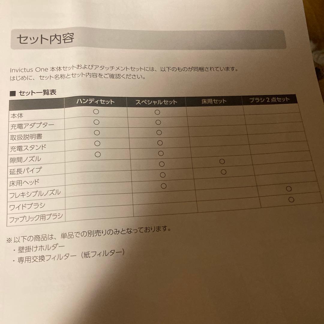インビクタスワン　ショップジャパン商品