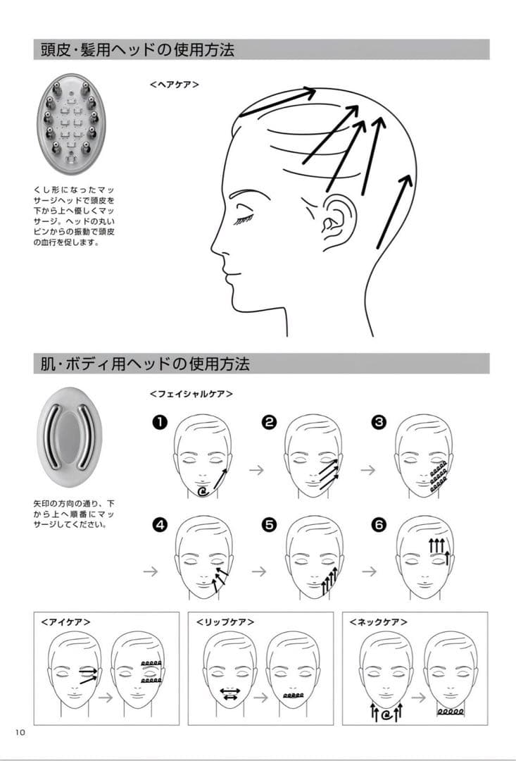 プレミアムリフト　家庭用美顔器