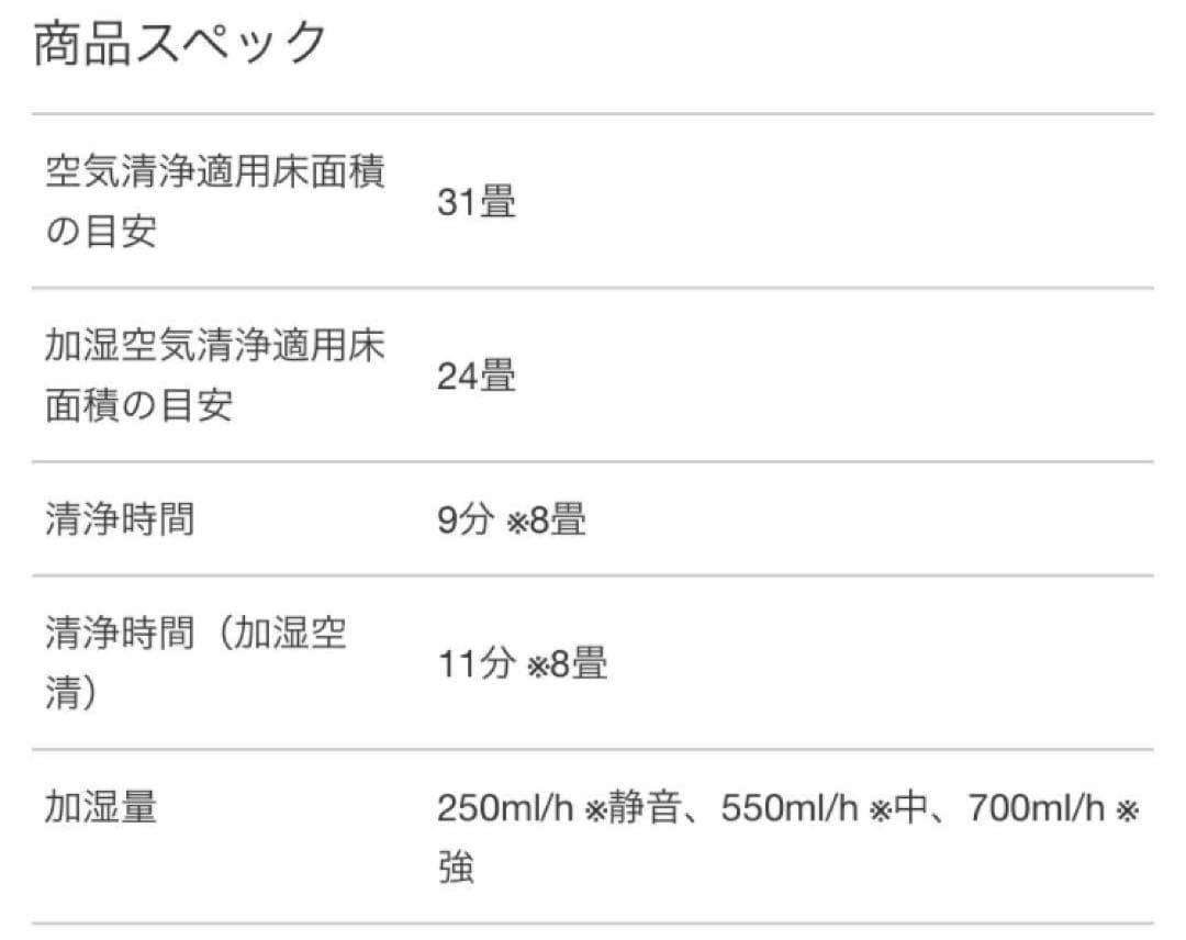 【31畳用】SHARP KI-NS70-W 【未開封】加湿空気清浄機