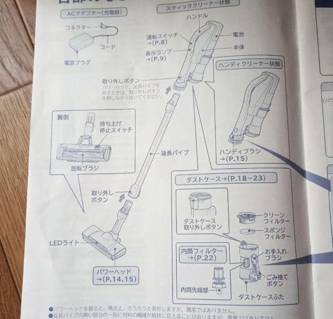 難あり！日立　掃除機　ラクかるパワーブーストサイクロン