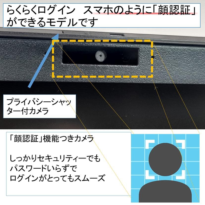 【熱問題対策整備】バッテリー6時間以上VAIO Pro VJPG13オフィス付き