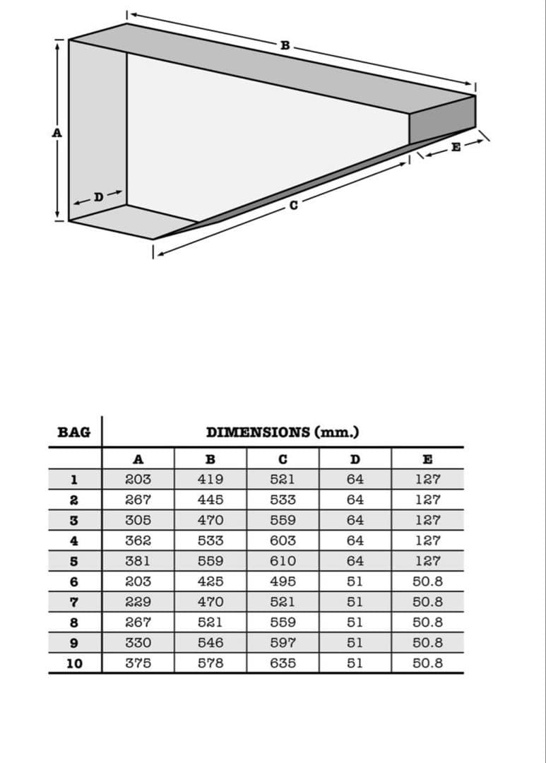 レベレイトデザイン サーリー フレームバッグ Revelate Designs