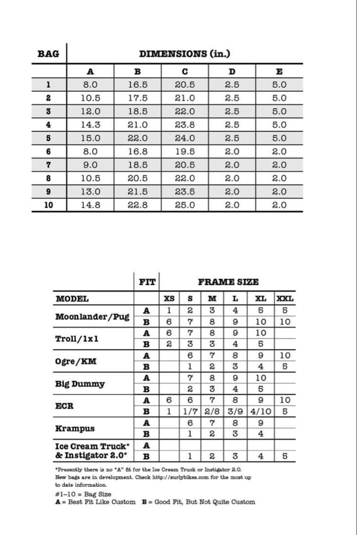 レベレイトデザイン サーリー フレームバッグ Revelate Designs