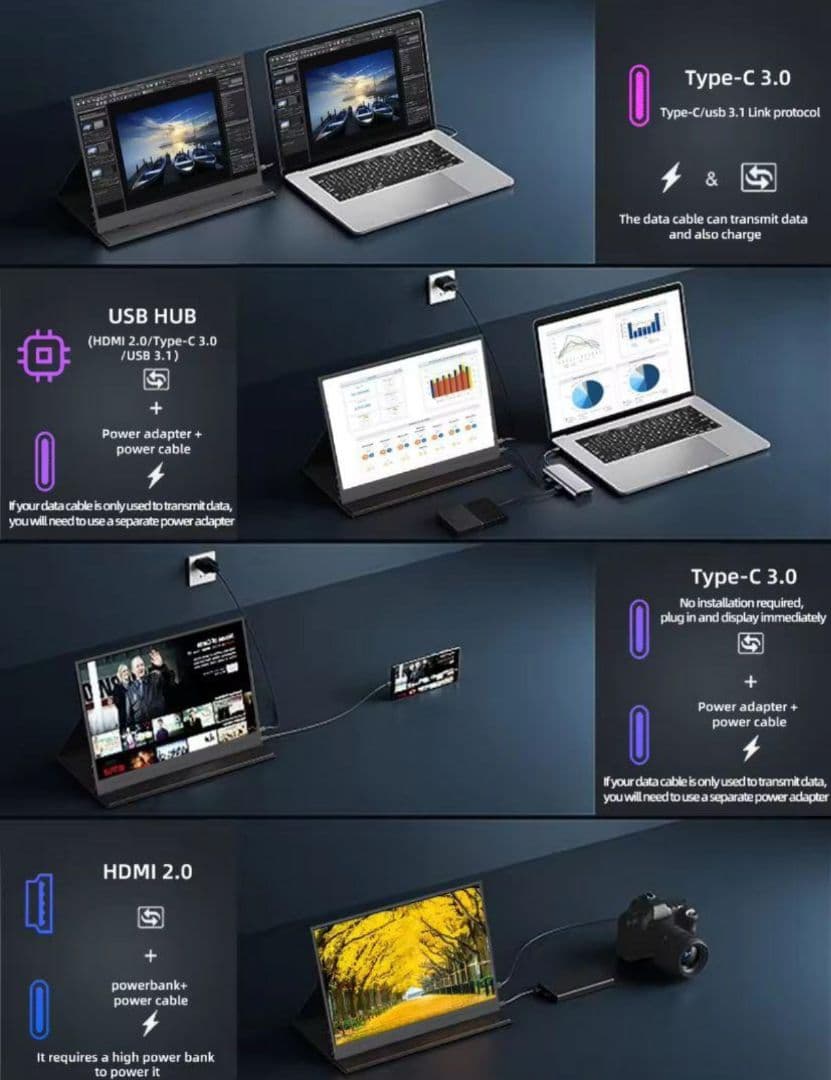 高精細2160×1440 モバイルモニター sRGB100%！【ほぼ未使用】