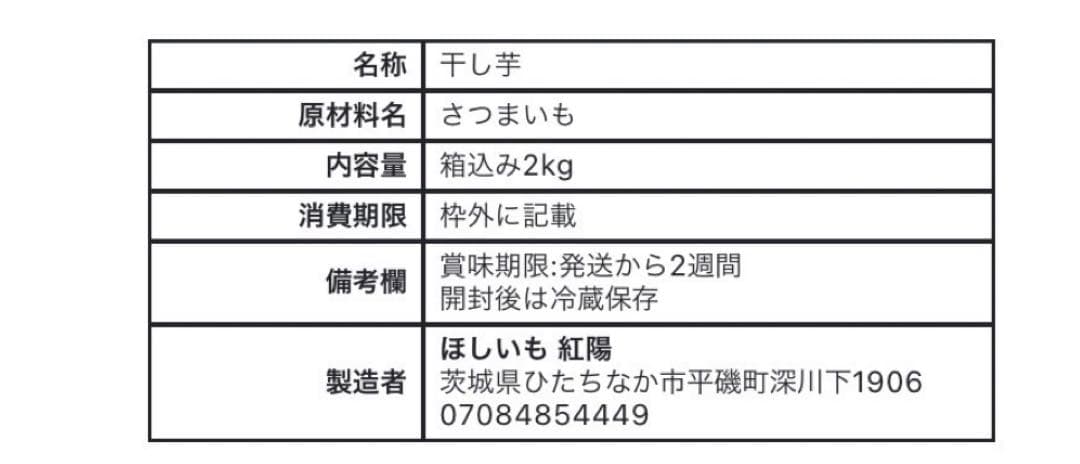 つー　箱込み2kg×2